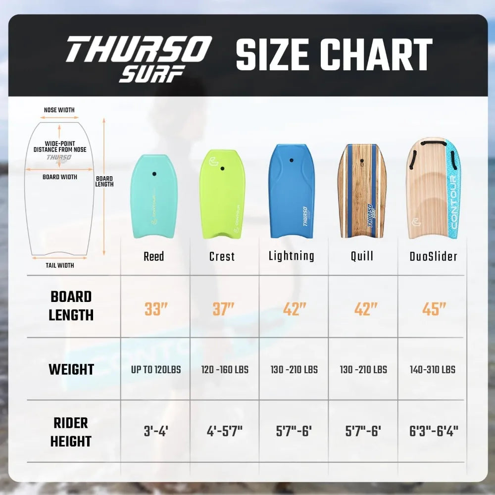45'' Body Board Surfboards Bodyboards with Handles