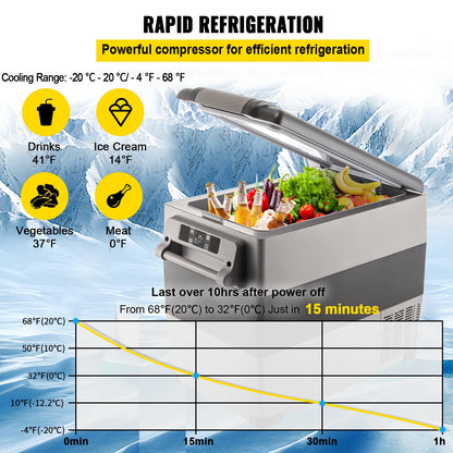 Mini Car Refrigerator, 20L 22L 35L 45L 55L, Fridge-Freezer, Portable Compressor DC 110-240V