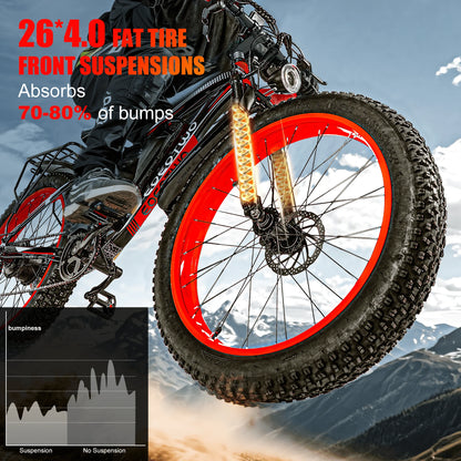 Electric Bike, 1500W, 48V 15Ah Battery, 26" 4.0 Fat Tire, 34MPH High Speed Off-Road Mountain Bicycle