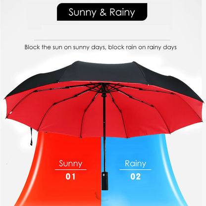 Umbrella Extra Large, Ten Bone Double Umbrella, Triple Large Folding Sunshade Umbrella