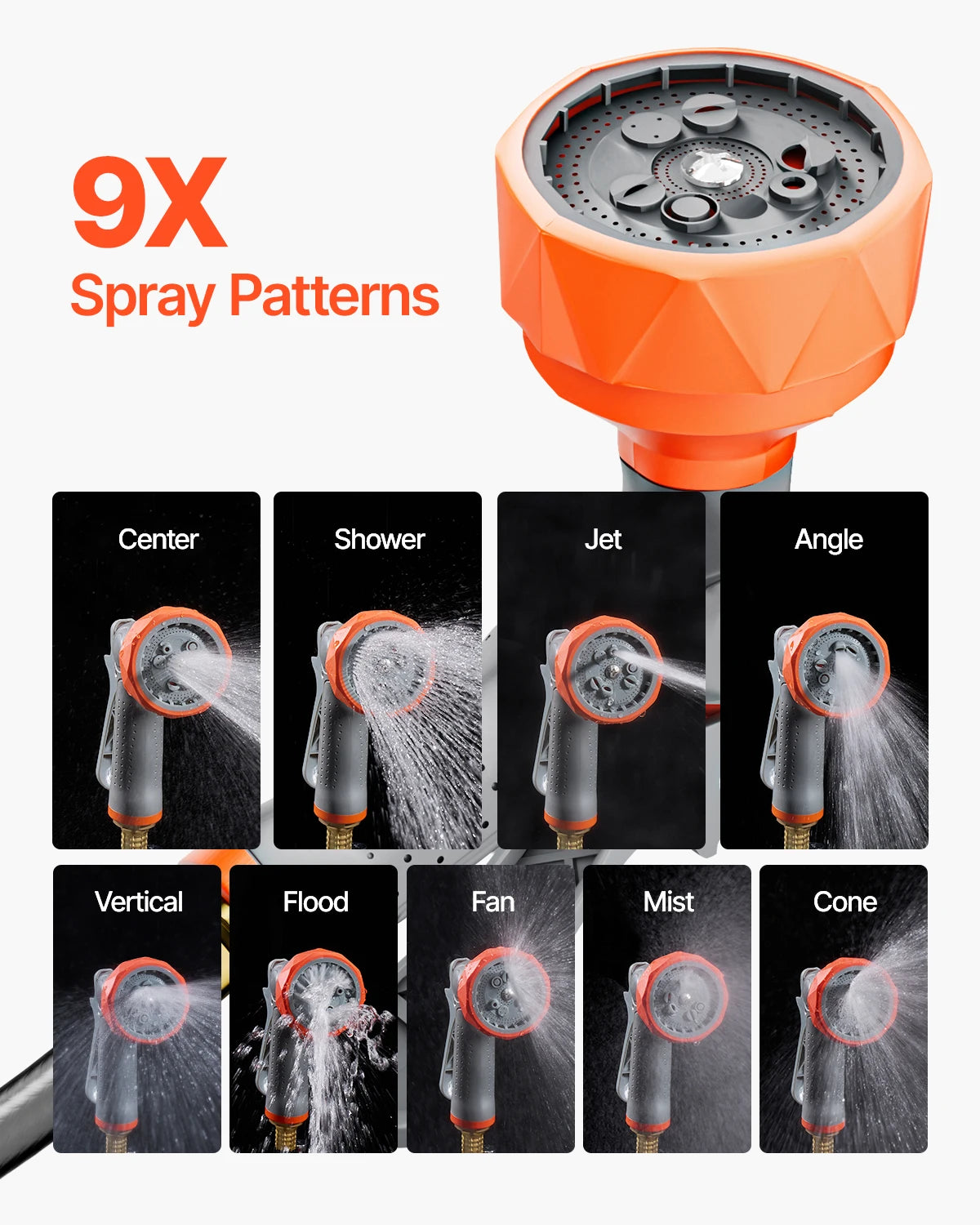 Retractable Garden Hose Reel, Wall Mount Heavy Duty Garden Hose, 9 Spray Patterns