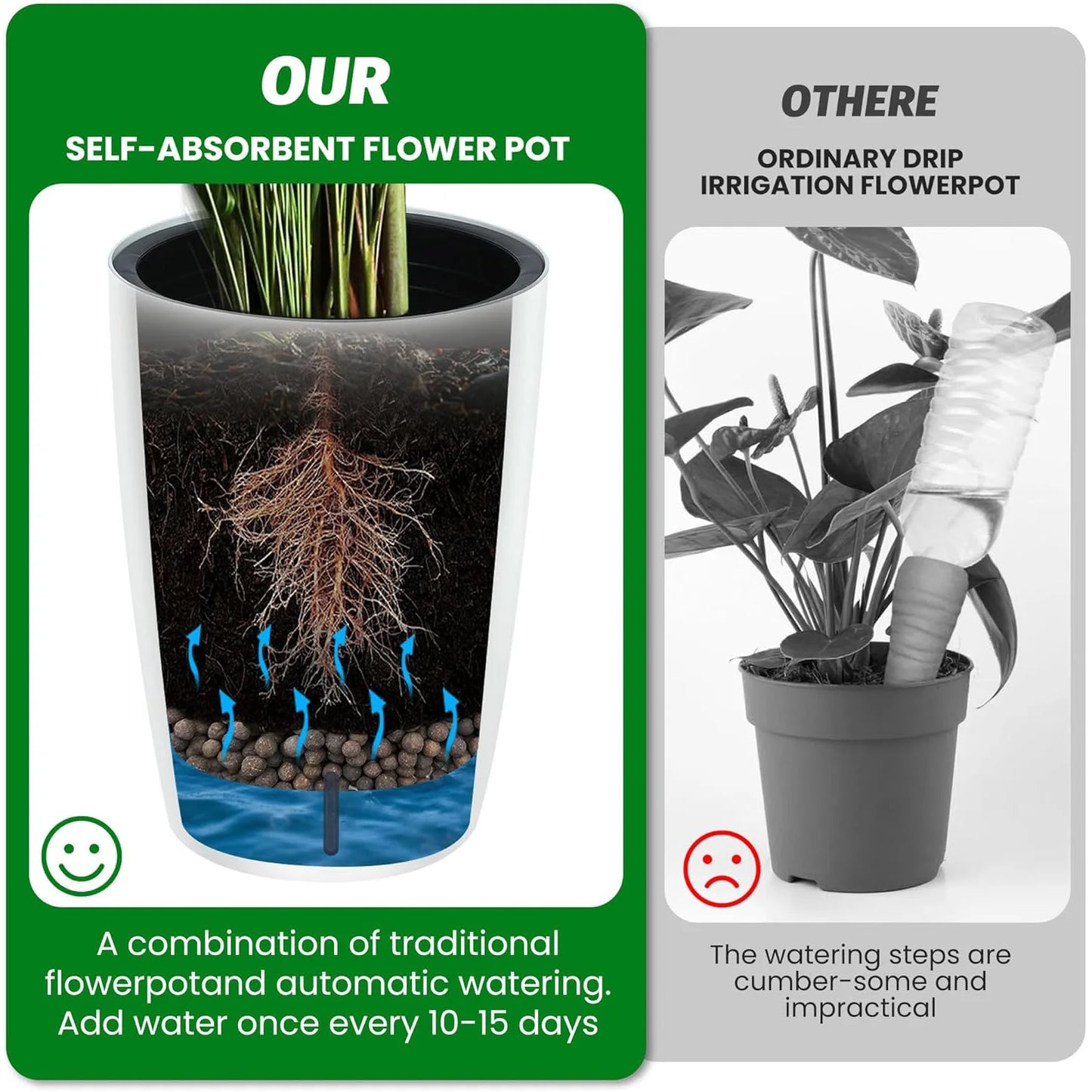 1-Pair,Black Self-Watering Planters – 16" Tall Round Flower Plant Pots, Water Level Gauge
