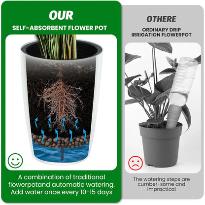 1-Pair,Black Self-Watering Planters – 16" Tall Round Flower Plant Pots, Water Level Gauge
