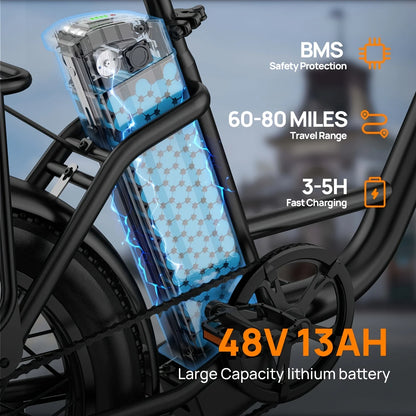 Electric Bike, 1000W, 48V 13Ah, Removable Battery, 20MPH, 20''X3" Fat Tire, 7-Speed, w/ Dual Disc Brake