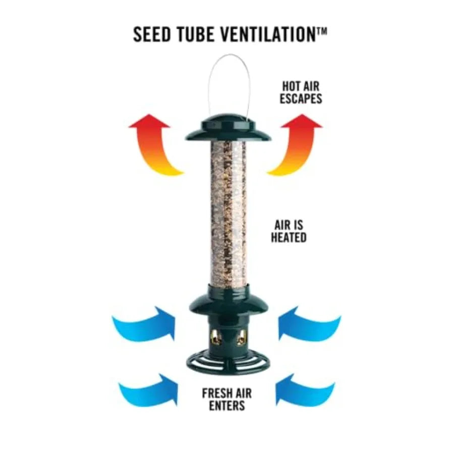 Squirrel-Proof Bird Feeder, Double Cardinal Ring 1.9-Pound Seed Capacity