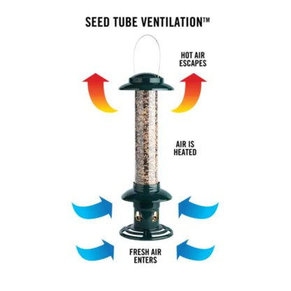 Squirrel-Proof Bird Feeder, Double Cardinal Ring 1.9-Pound Seed Capacity
