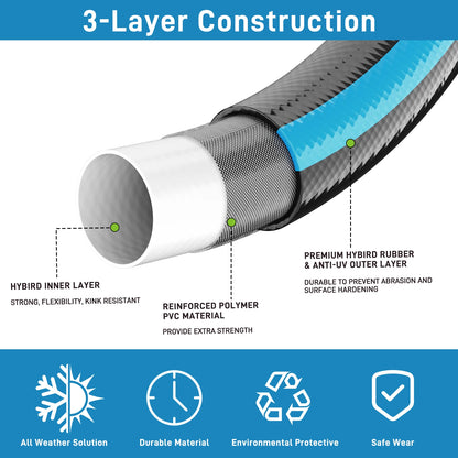 Garden Hose Heavy-Duty Durable PVC Hose 25-100 ft, Outdoor Water Hose 5/8 in Irrigation Hose