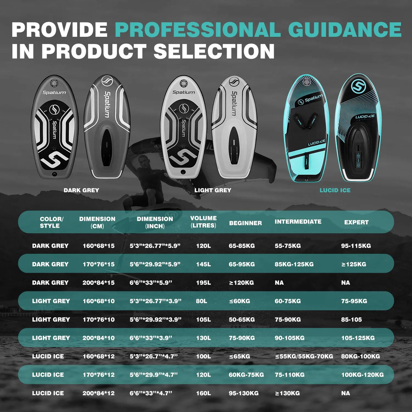 Inflatable Hydrofoil Board, Surfboard, Inflatable Wing Foil Board, Surf Wing Kite Set