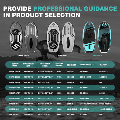 Inflatable Hydrofoil Board, Surfboard, Inflatable Wing Foil Board, Surf Wing Kite Set