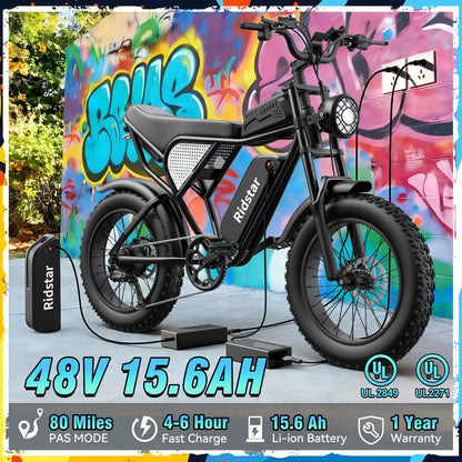 Electric Bike for Adults, Peak 1500W, 31 MPH 48V 15.6AH MINI30, 20"x4" Fat Tire Mountain Bike