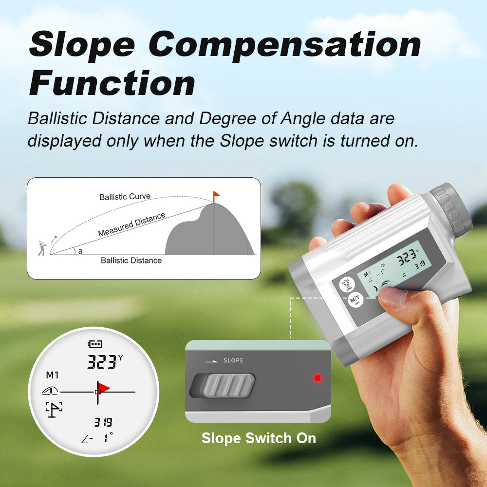 Golf Rangefinder, 1090 Yards w/ Angle Switch, Voice Prompts and Side Display