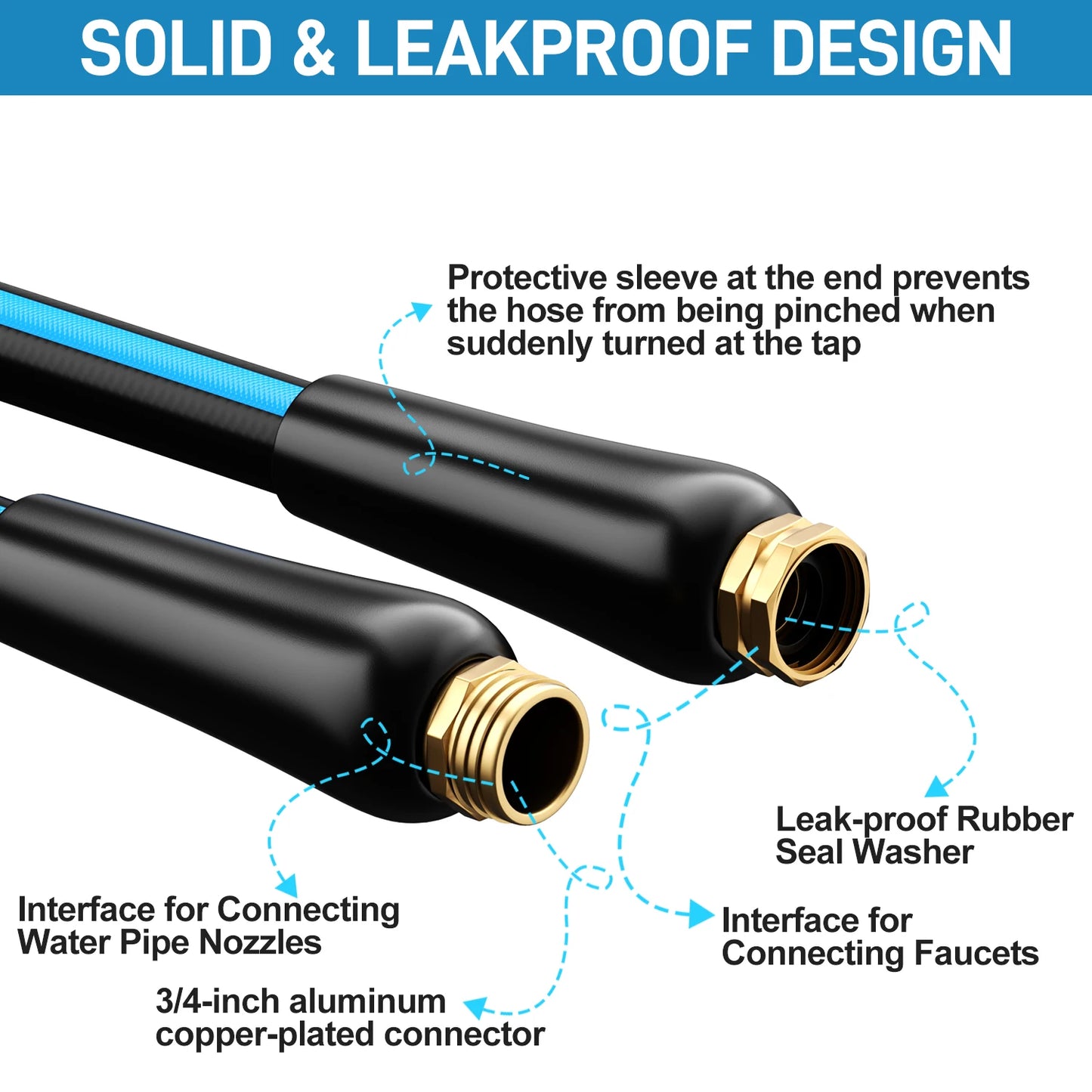 Garden Hose Heavy-Duty Durable PVC Hose 25-100 ft, Outdoor Water Hose 5/8 in Irrigation Hose