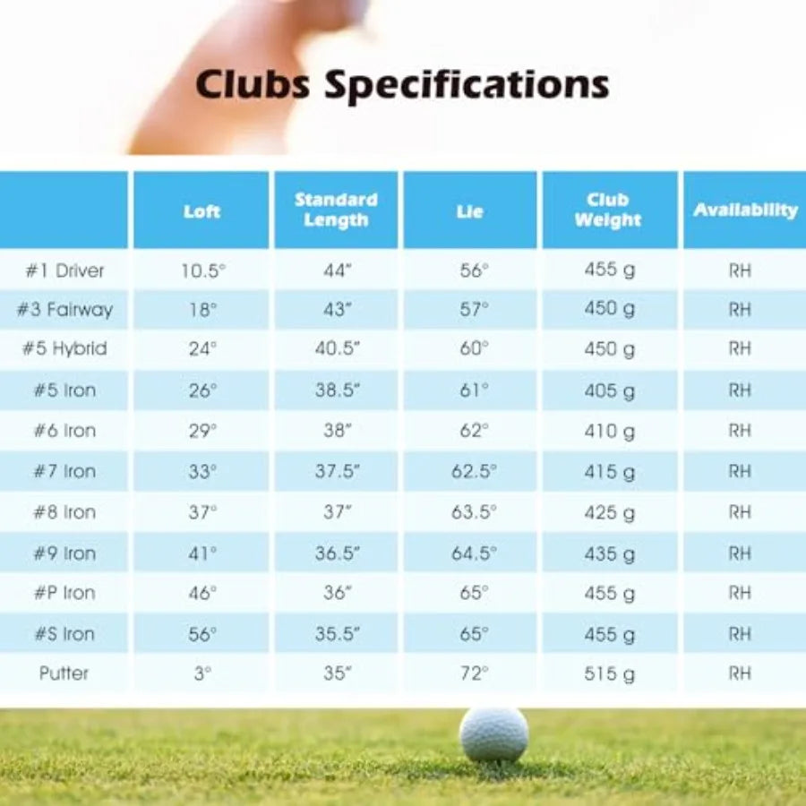 Golf Club, Complete Set for Men: stainless steel, includes 460CC Driver, Fairway Wood, Hybrid, Irons 5-S , Putter