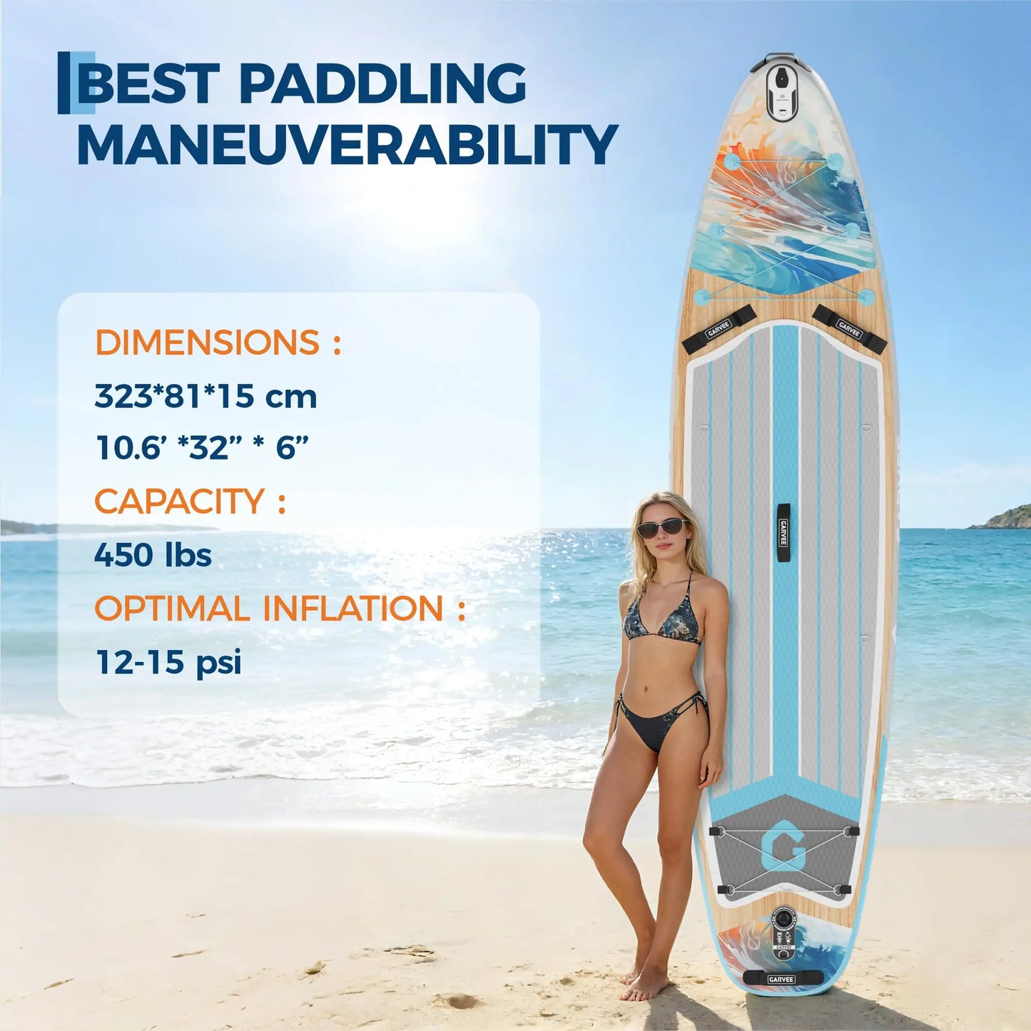 Inflatable Stand Up 10.6 Ft Paddle Board 450LBS Capacity, Wide w/ Camera Mount Non-Slip Deck, Backpack