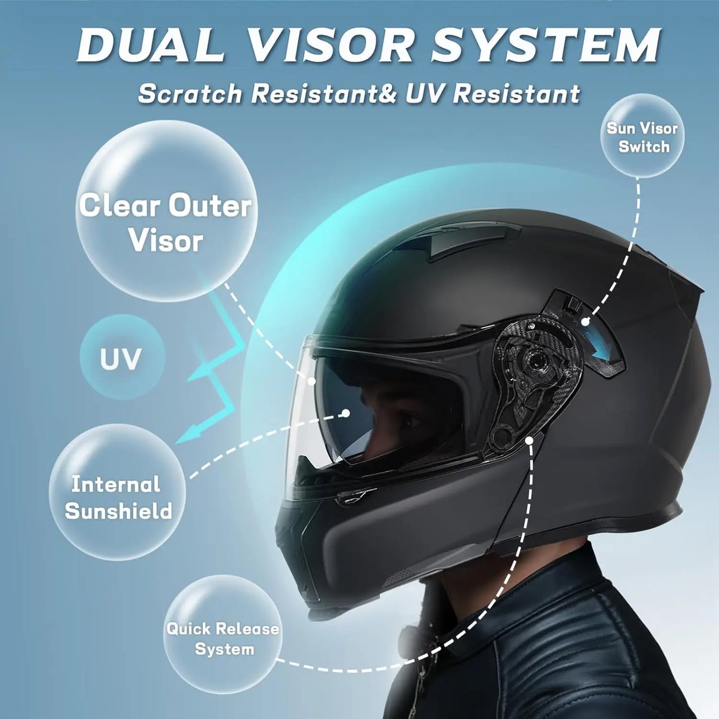 Modular Motorcycle Helmets for Men, Flip Up Full Face Helmet, Dual Visor, Internal Sunshield, DOT Approved