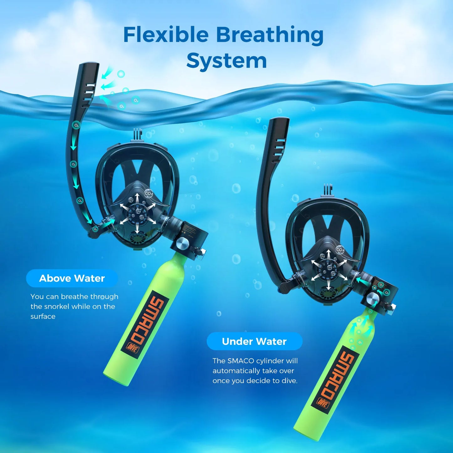 Mini Scuba Tank w/ Snorkel Mask, 0.5L Portable Small Diving Tank, Full Face Diving Mask,