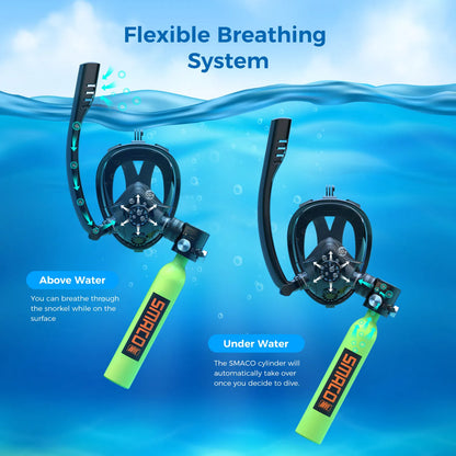Mini Scuba Tank w/ Snorkel Mask, 0.5L Portable Small Diving Tank, Full Face Diving Mask,