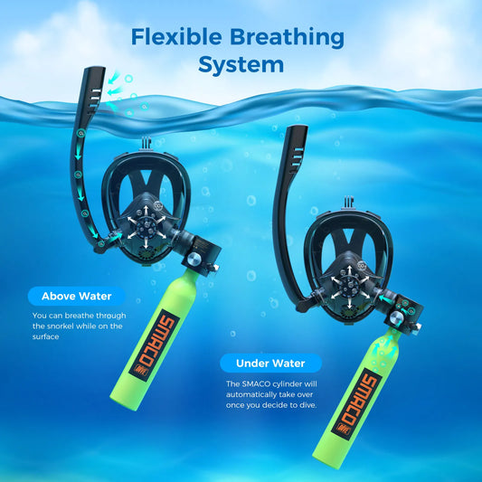 Mini Scuba Tank w/ Snorkel Mask, 0.5L Portable Small Diving Tank, Full Face Diving Mask,