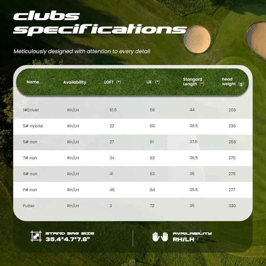 Golf Clubs, Full 9 piece Set for Men, Right Handed with Bag and Rain Hood