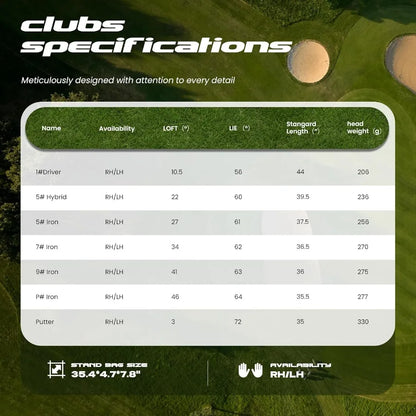 Golf Clubs, Full 9 piece Set for Men, Right Handed with Bag and Rain Hood