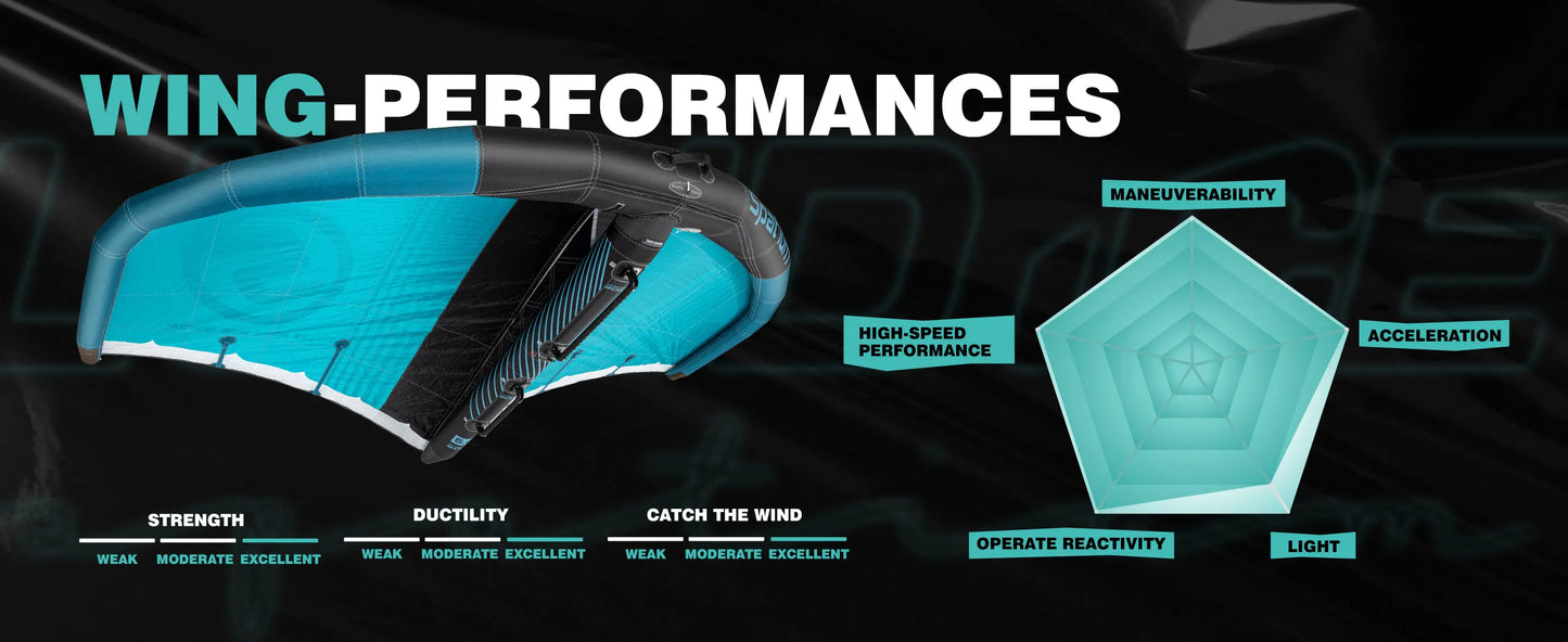 Inflatable Hydrofoil Board, Surfboard, Inflatable Wing Foil Board, Surf Wing Kite Set