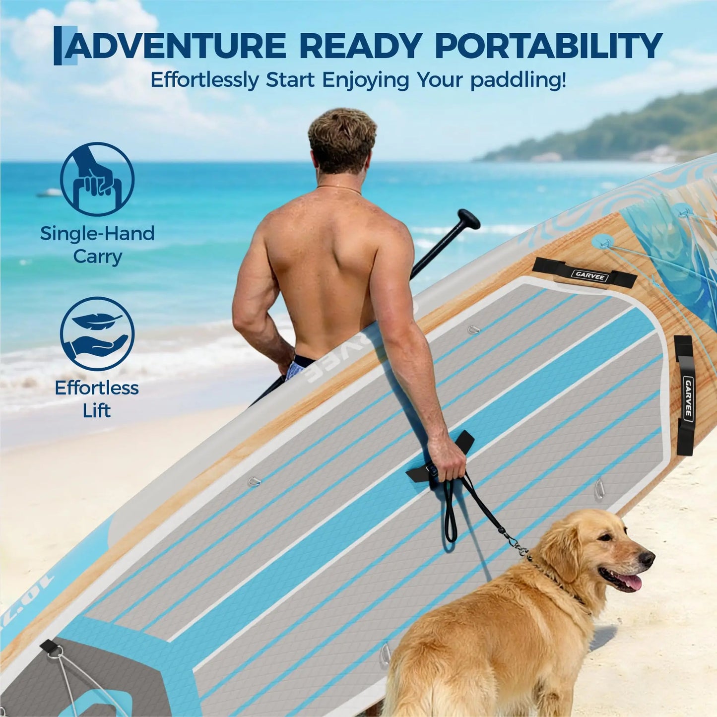 Inflatable Stand Up 10.6 Ft Paddle Board 450LBS Capacity, Wide w/ Camera Mount Non-Slip Deck, Backpack