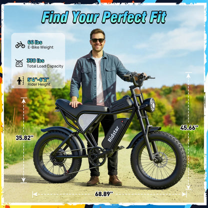 Electric Bike for Adults, 1500W Battery, 48V 15.6AH E-Bike, 31 MPH, 20"x4" Fat Tire Mountain Bike