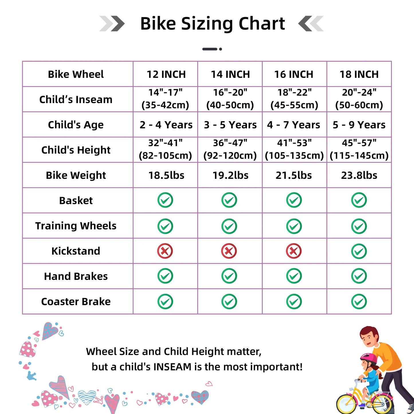 Girls Bike with Basket & Training Wheels, 12, 14, 16, 18 Inch Kids Bike, Foot Brake, Child Bicycle
