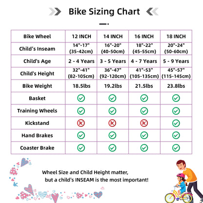 Girls Bike with Basket & Training Wheels, 12, 14, 16, 18 Inch Kids Bike, Foot Brake, Child Bicycle