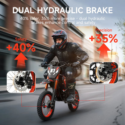 Spark Electric Dirt Bike, 4500W Peak, Up to 60 Miles, 50MPH, 60V, 28.8Ah, Battery E-Bike, 14/12" Fat Tire, eMotorcycle