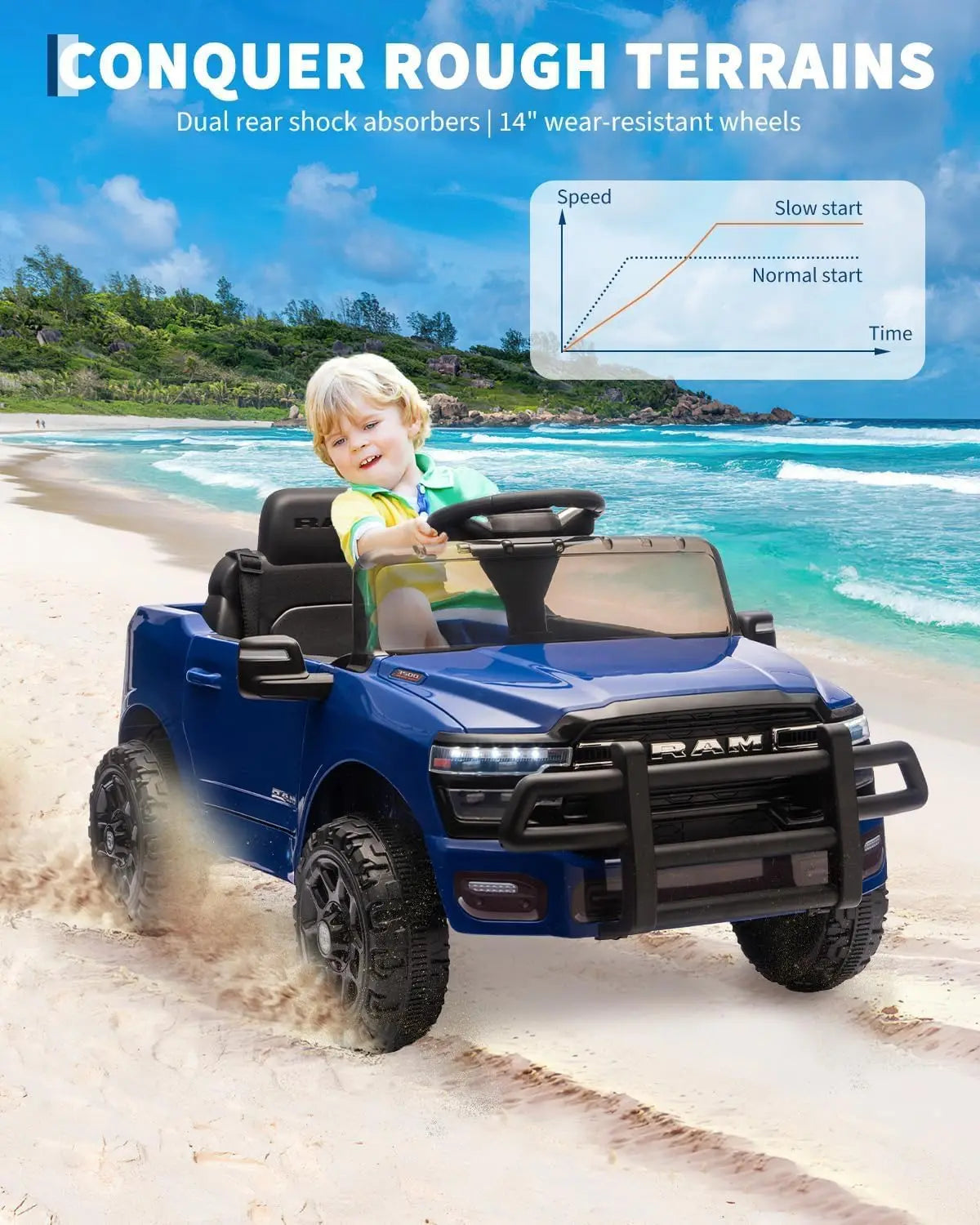 12V Electric Ride On Pickup Truck Car w/Remote Control, Toy for Kids