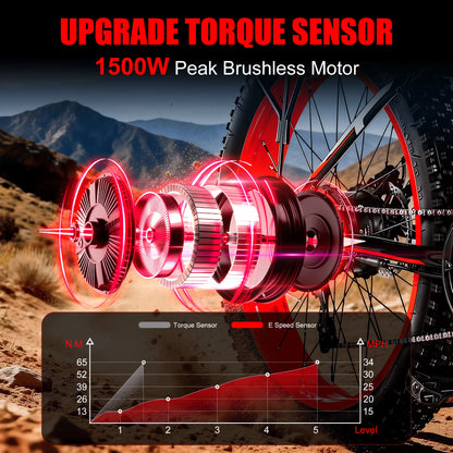 Electric Bike, 1500W, 48V 15Ah Battery, 26" 4.0 Fat Tire, 34MPH High Speed Off-Road Mountain Bicycle